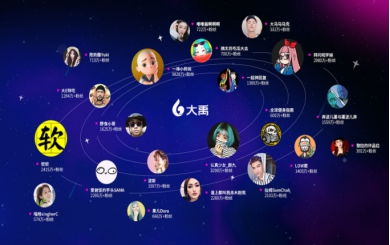 蘇州大禹網絡科技獲第十二屆 全國文化企業30強 提名